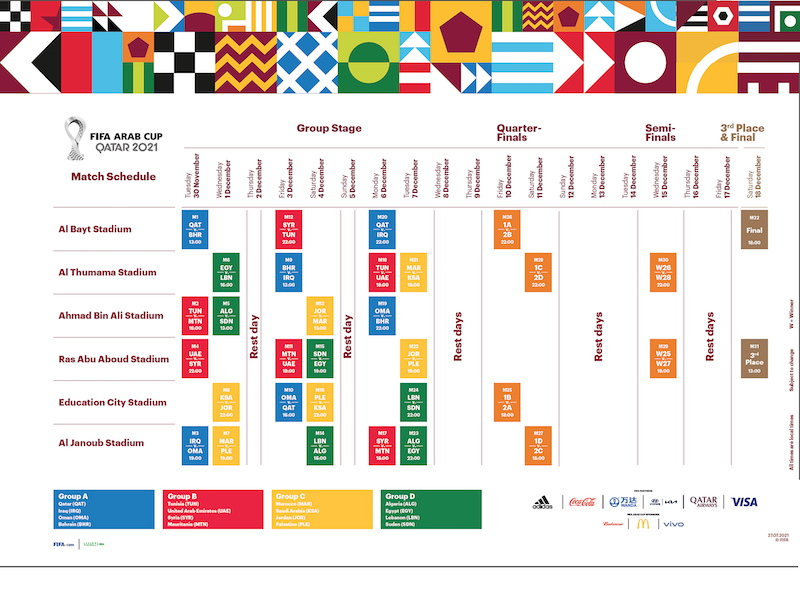 Tickets to FIFA Arab Cup Qatar 2021 Go on Sale!