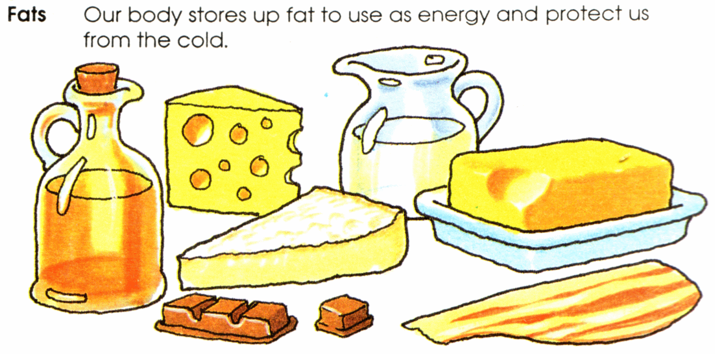 Fats and Oils Clip Art Cliparts