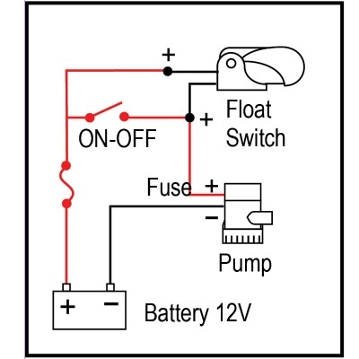 Automatic Float Switch