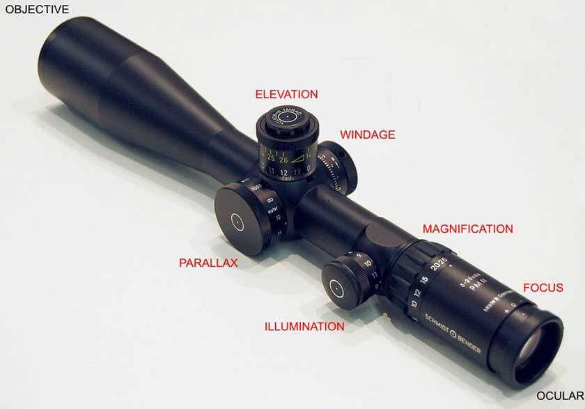 23 Best AR15 Scopes & Optics (Reviewed by a Marine) 2024