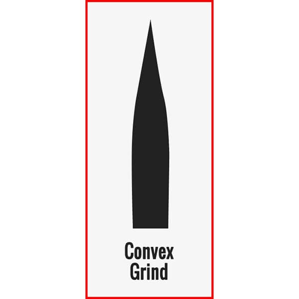 The 9 Knife Grinds Explained (with Videos) Marine Approved