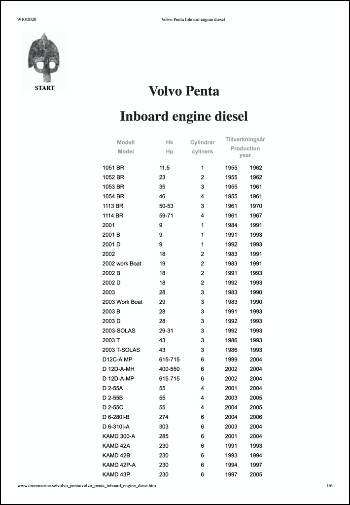 Volvo Engine Manuals MARINE DIESEL BASICS