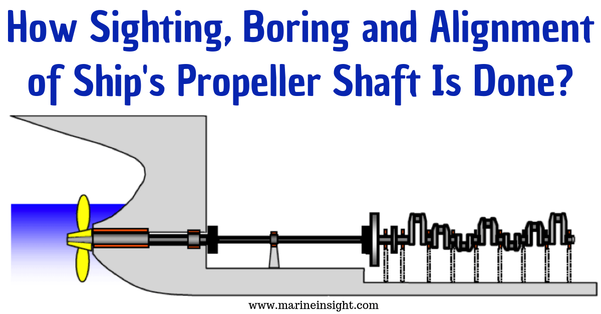 How Sighting, Boring and Alignment of Ship's Propeller Shaft Is Done?