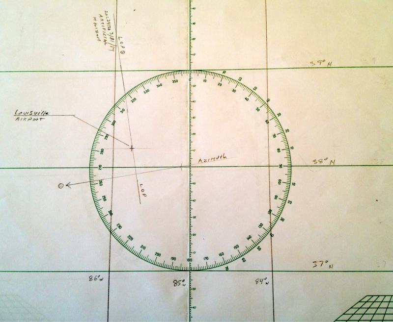 Celestial Navigation