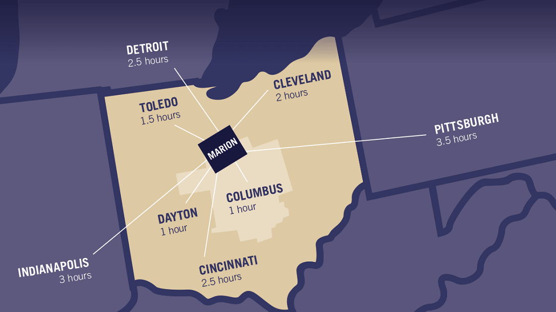 Marion CANDO! Marion, Ohio