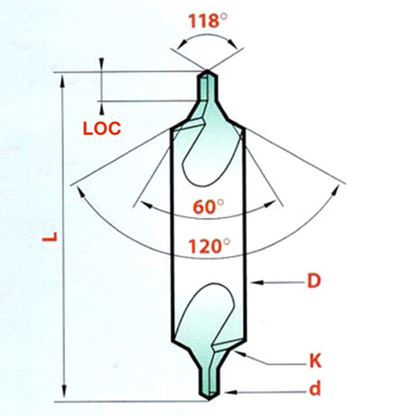 ISO 8661975 Centre Drills For Centre Holes Without, 43 OFF