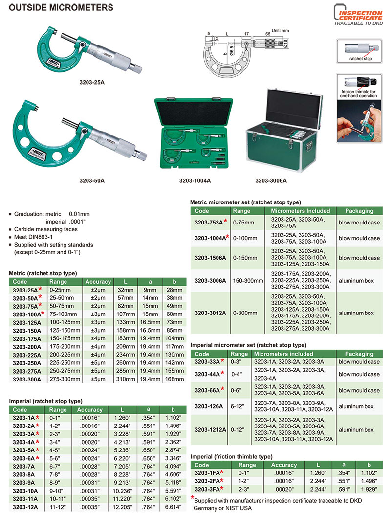 Outside Micrometer 01" MariTool MariTool