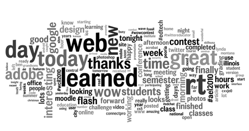 Wordle of Tweets Mark DuBois Weblog