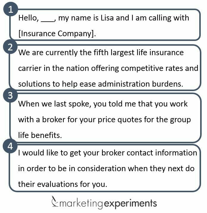 Lead Nurturing Why good call scripts are built on storytelling