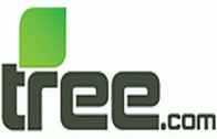 LendingTree, Inc. Expected to Post FY2021 Earnings of (3