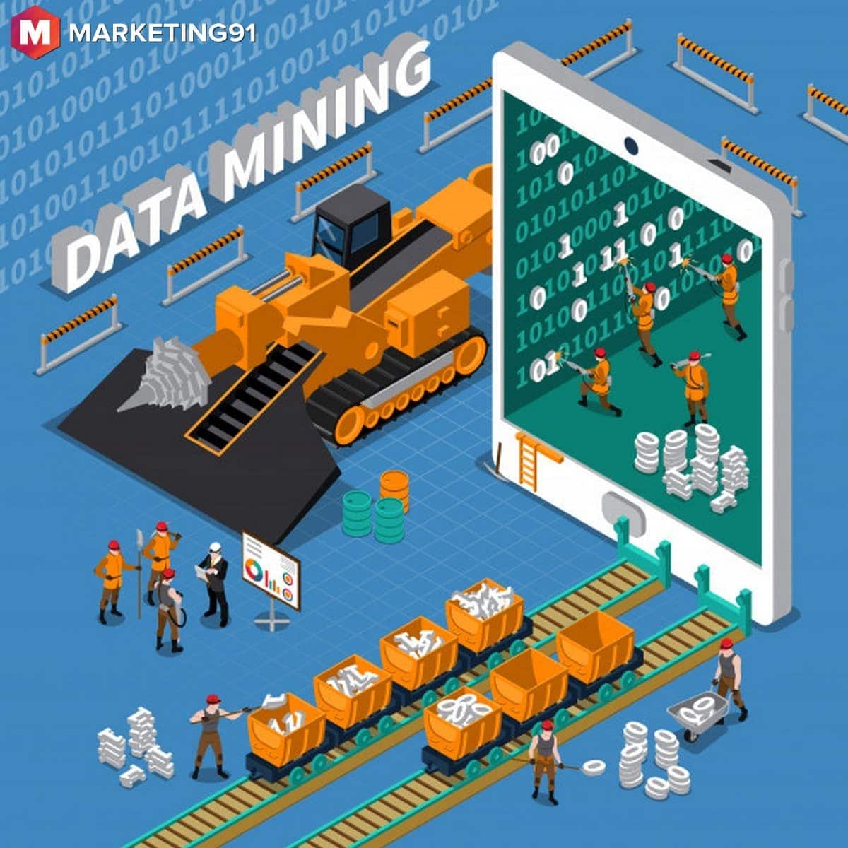 Data Mining In Retail Applications and Six Phases in the
