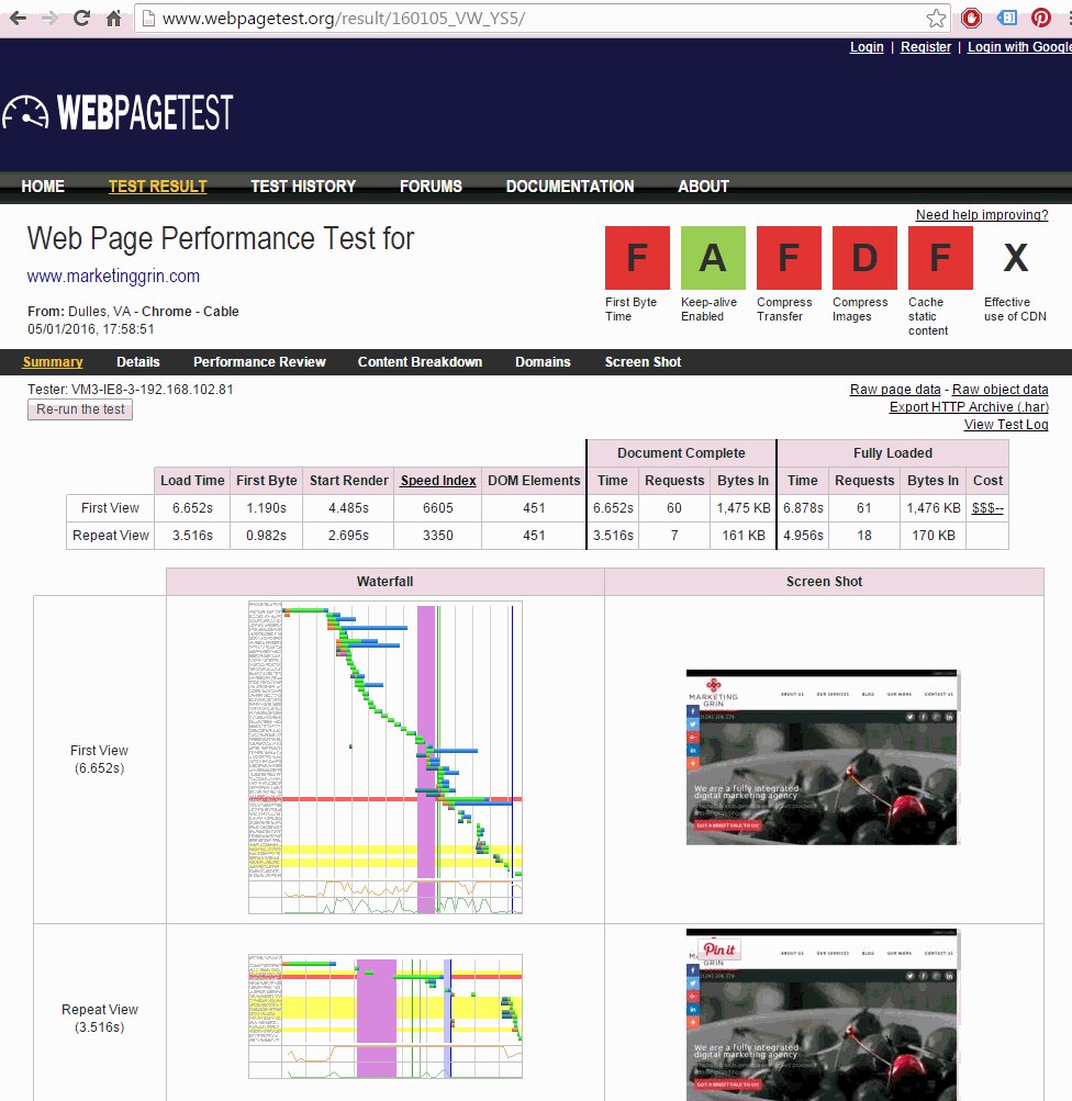 site Load Times Marketing Grin