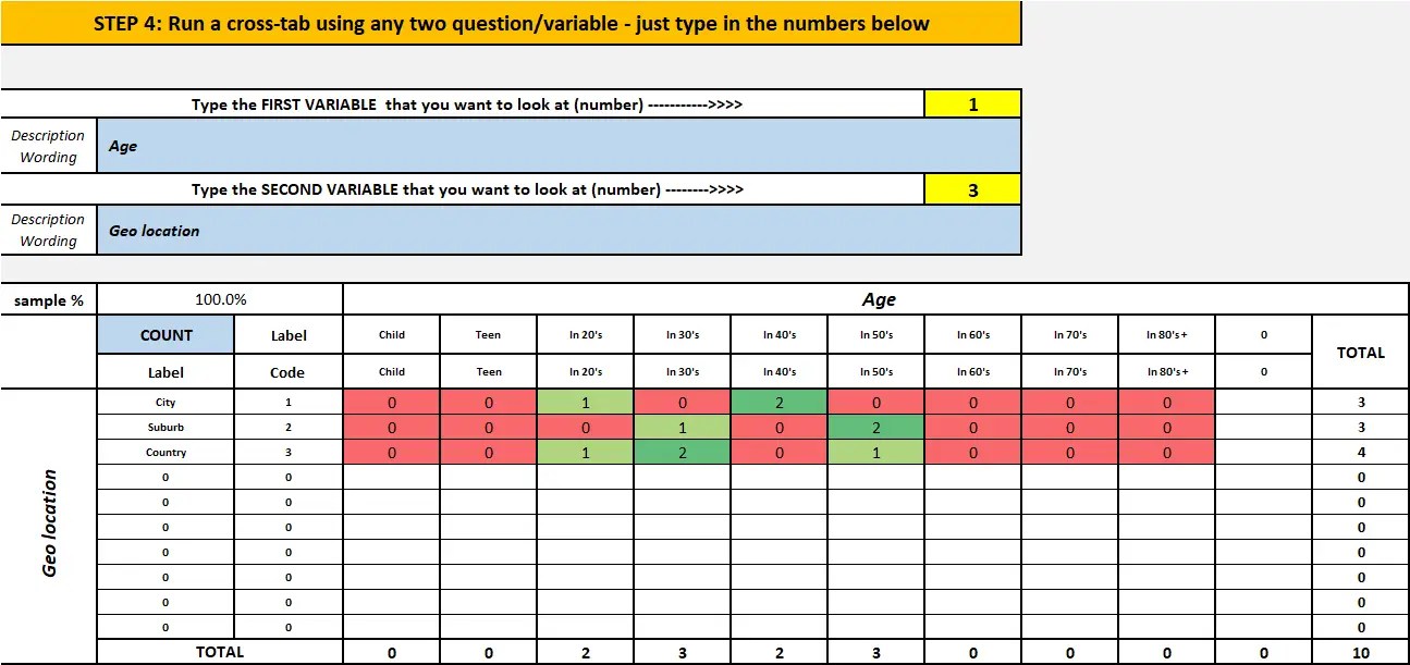 Free Template Run CrossTabs in Excel