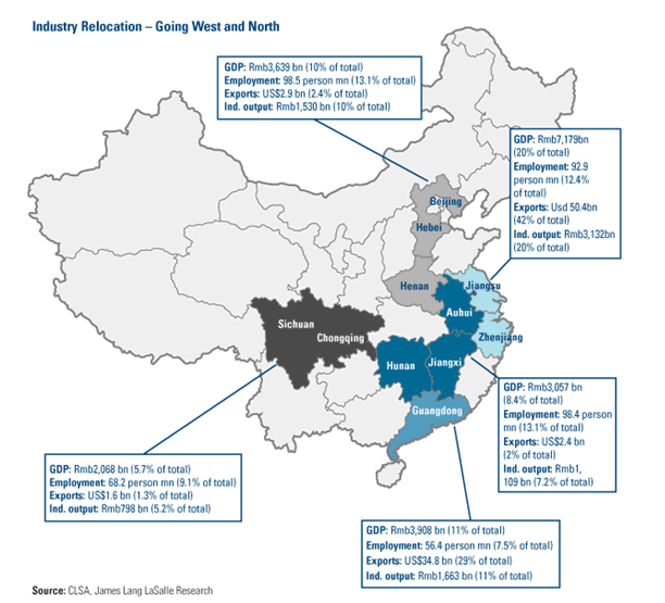 China’s Developing Economic System The Market Oracle