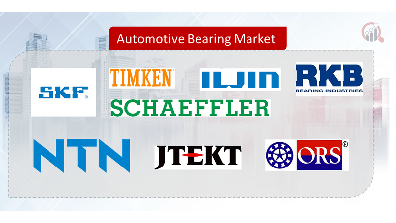 Automotive Bearing Companies Market Research Future