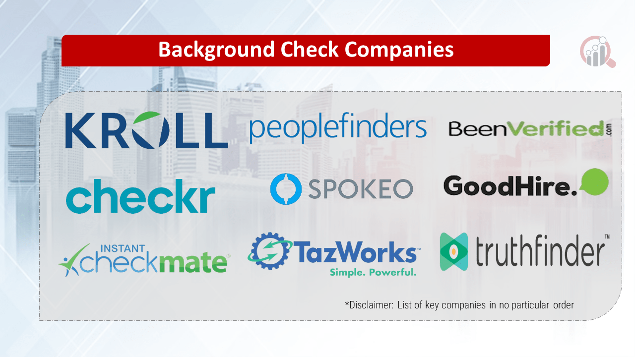 Background Check Companies Market Research Future