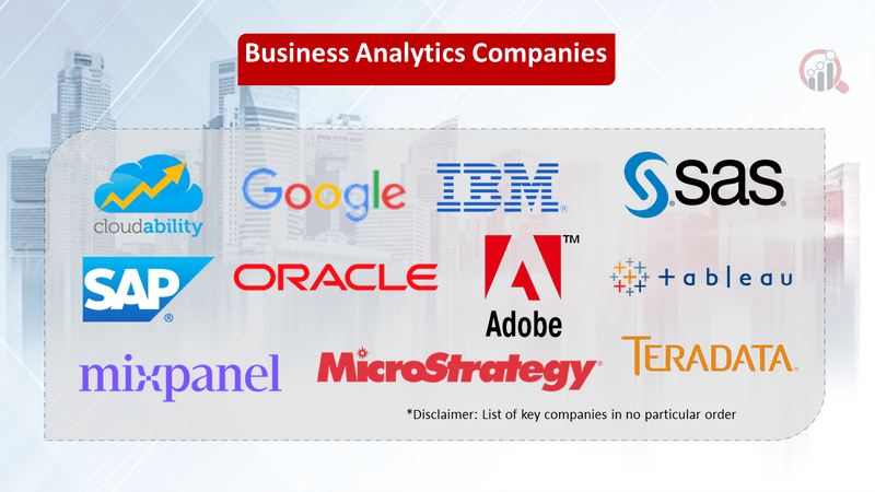 Business Analytics Companies Market Research Future