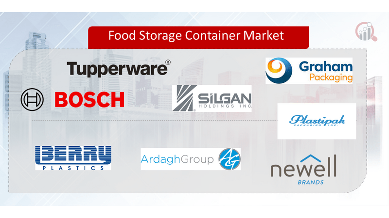 Food Storage Container Companies Market Research Future