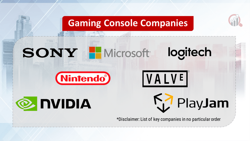 Gaming Console Companies Market Research Future