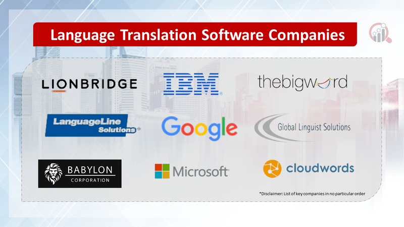 Language Translation Software Companies Market Research Future