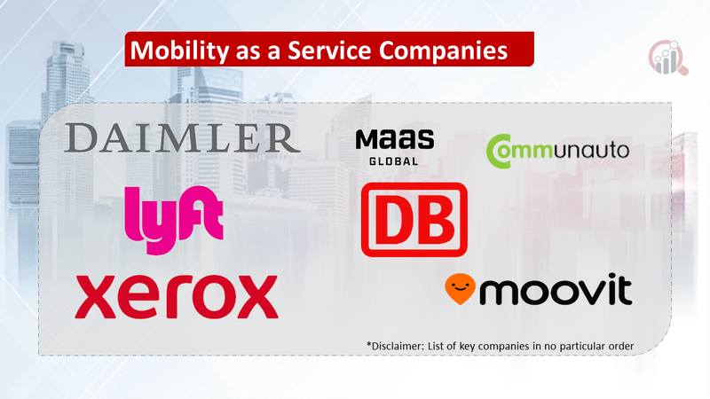 Mobility as a Service Companies Market Research Future