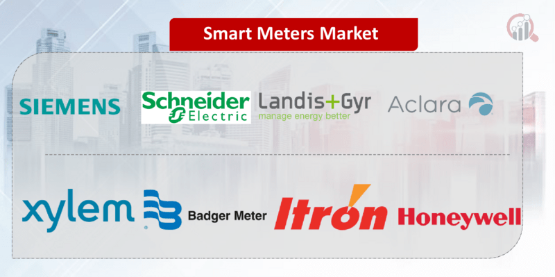 Smart Meters Companies Market Research Future