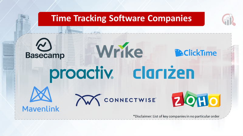Time Tracking Software Companies Market Research Future