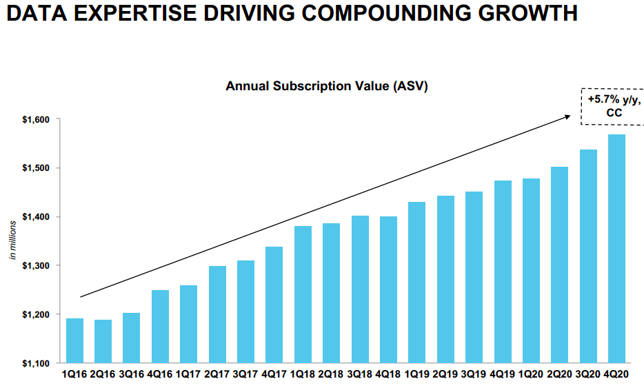 ICE Data Aims for Growth in Fixed ETFs and ESG Traders Magazine