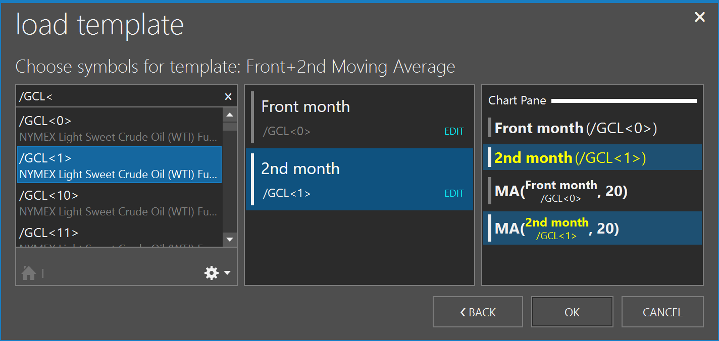 MarketView Free download and software reviews CNET Download