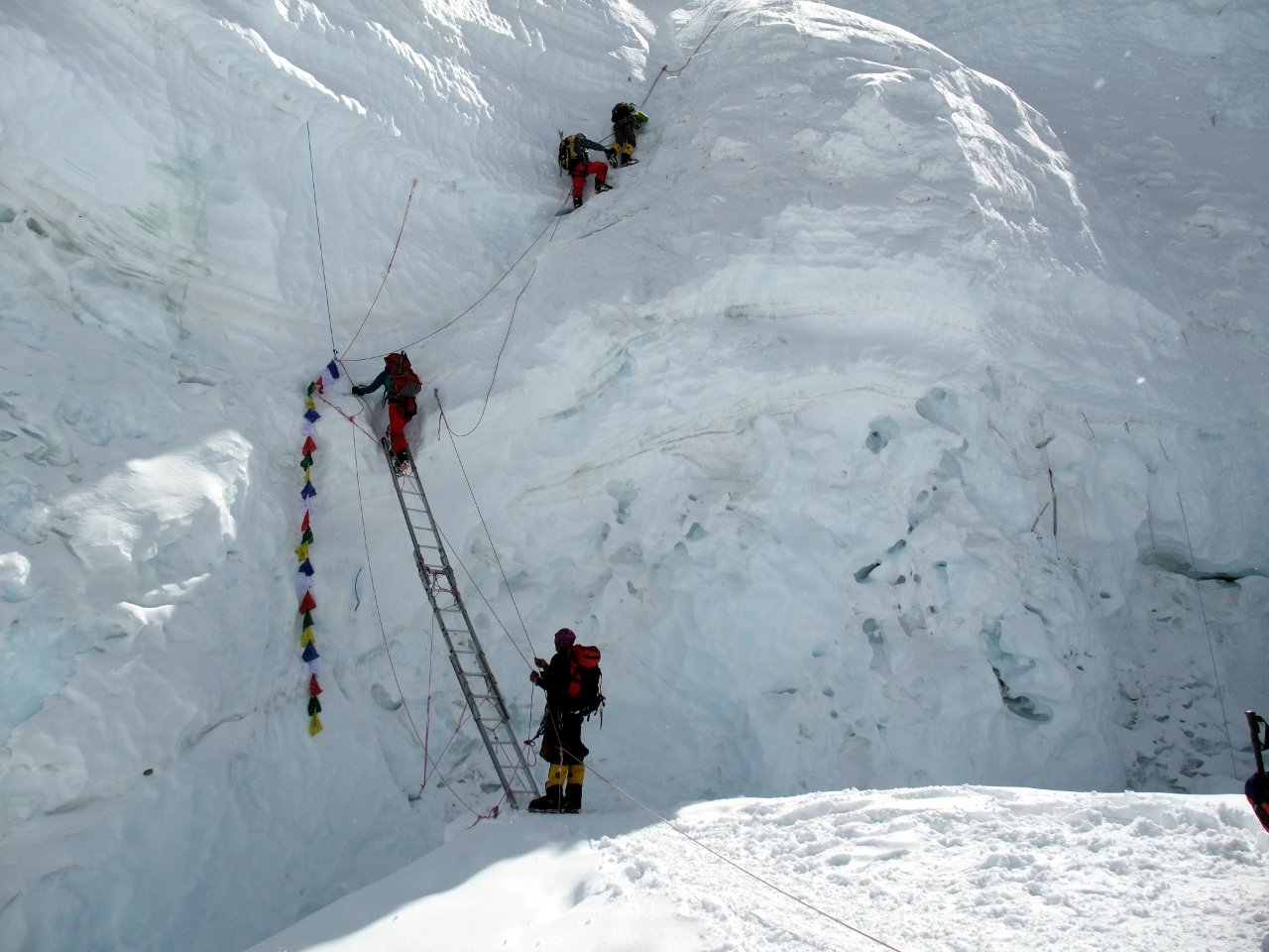 The North Col and the Ladder of Death Mark Horrell