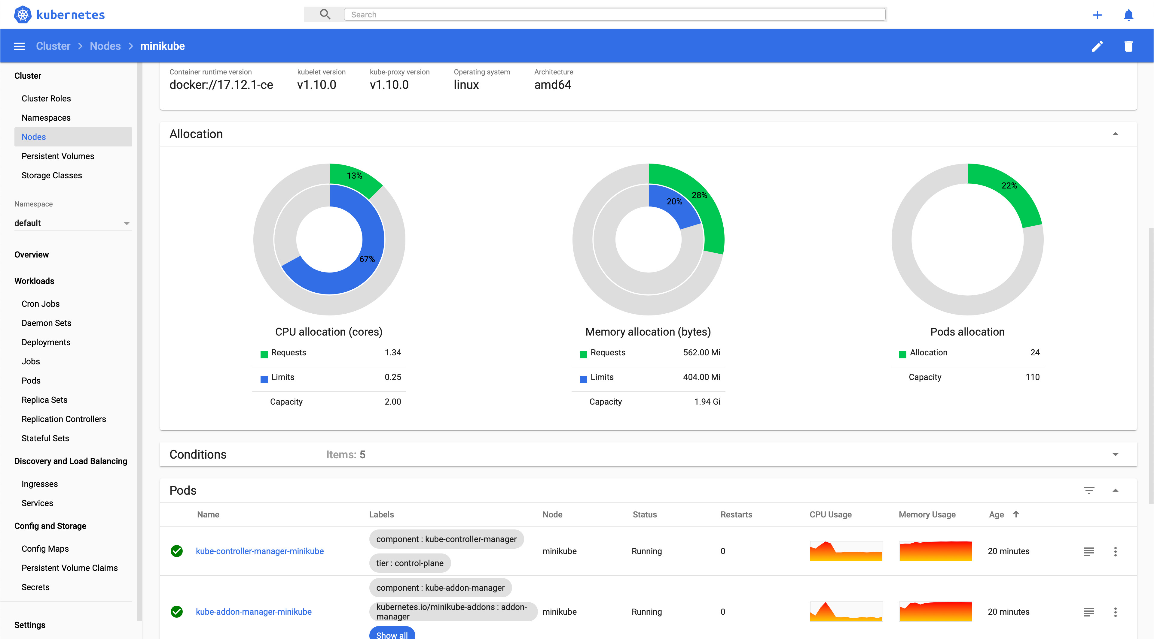 How to install and access Kuberntes Dashboard Marksei