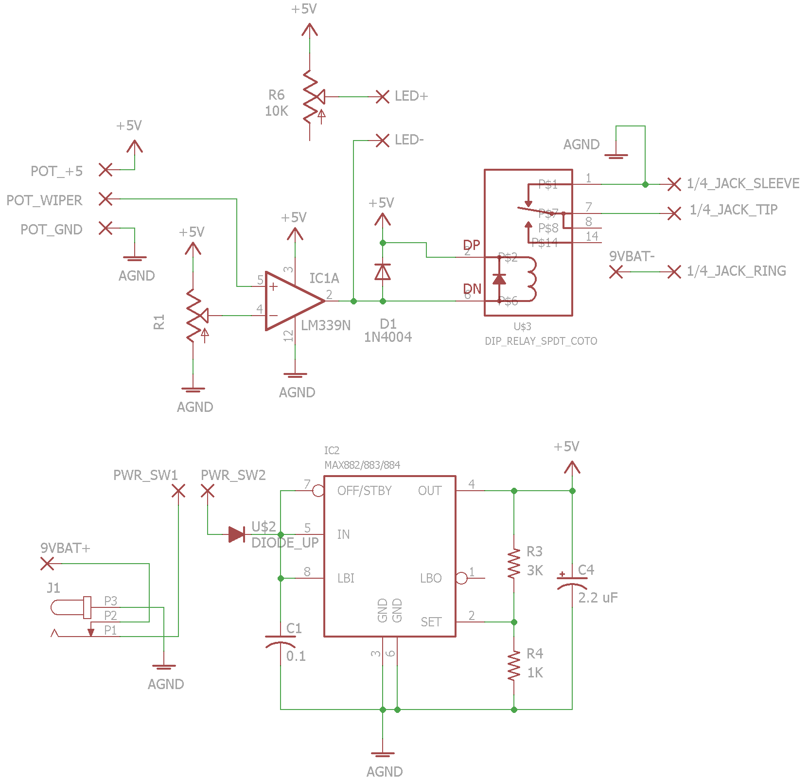 Continuum Instant Round Pedal