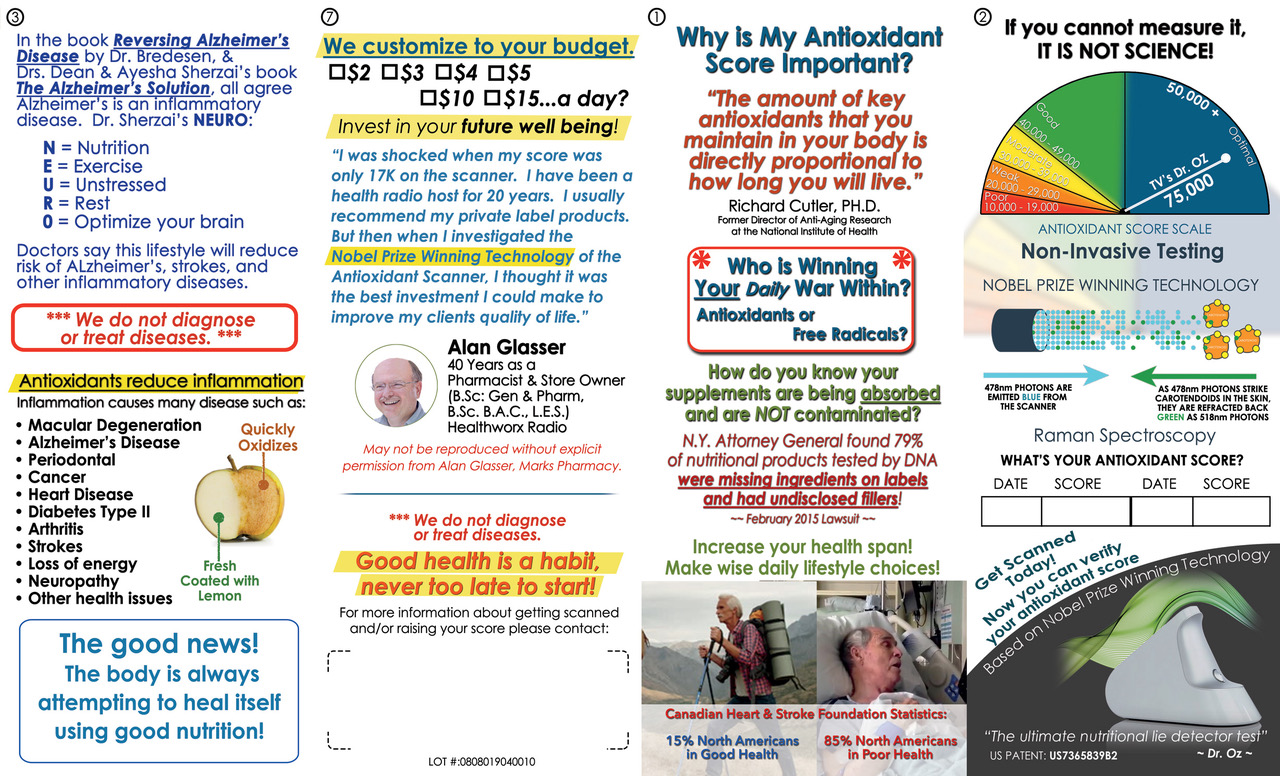 Antioxidant Testing Device Marks Pharmacy