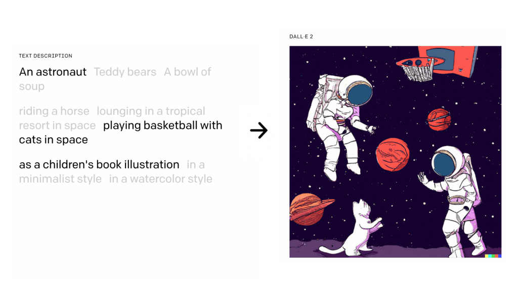 OpenAI Introduces DALLE 2 A New AI System That Can Create And Edit