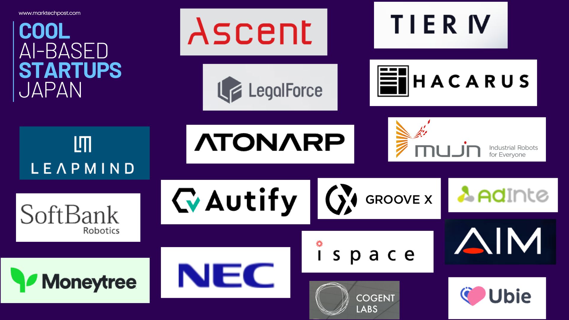 Top Artificial IntelligenceBased Startups in Japan MarkTechPost
