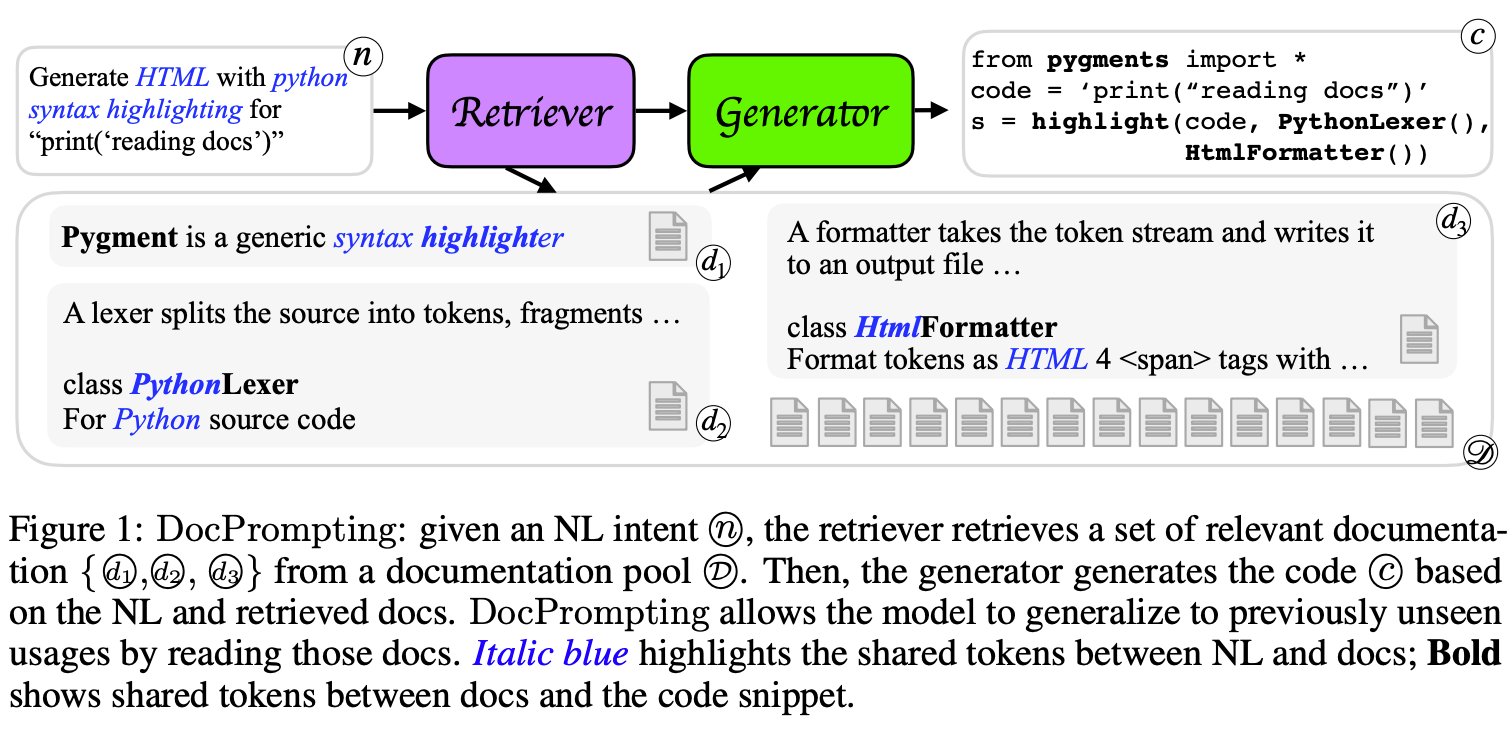 CMU Researchers Propose DocPrompting A Natural Language To Code
