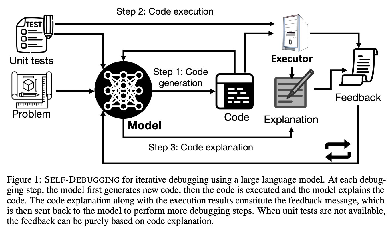 Researchers From Google AI and UC Berkeley Propose an AI Approach That