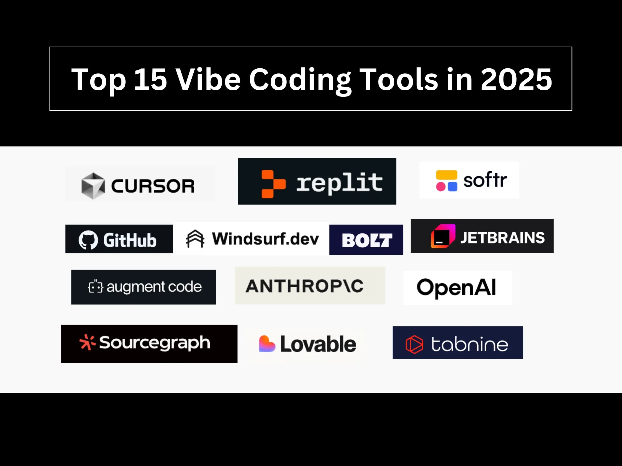 Top 15 Vibe Coding Tools Transforming AIDriven Software Development in