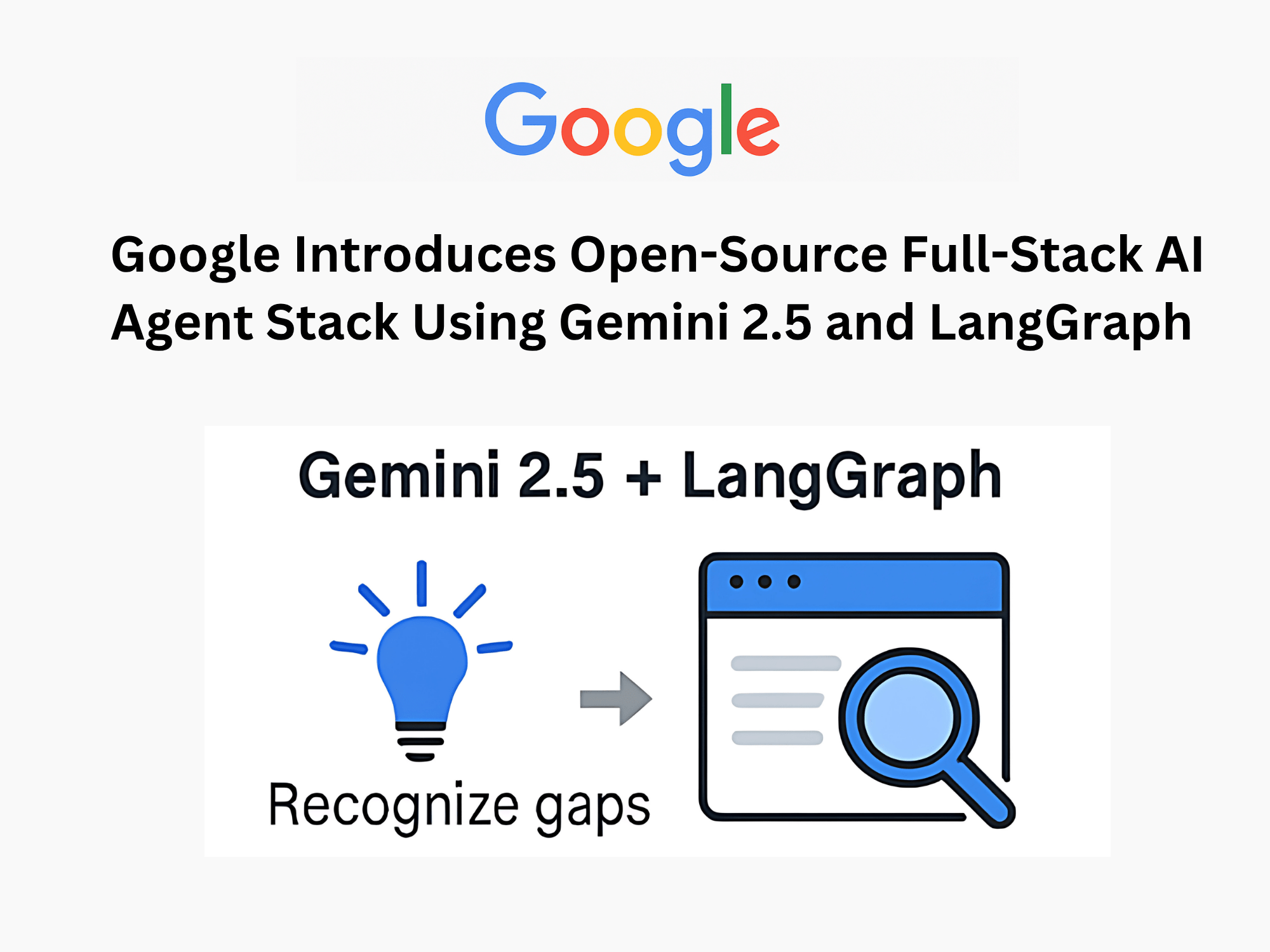 Google Introduces Open-Source Full-Stack AI Agent Stack Using Gemini 2.5 and LangGraph for Multi-Step Web Search, Reflection, and Synthesis