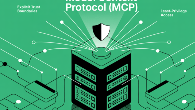 Indima ye-Model Contection Protection (MCP) ekuvikeleni kwe-AI ruderative kanye nokuhlanganiswa okubomvu
