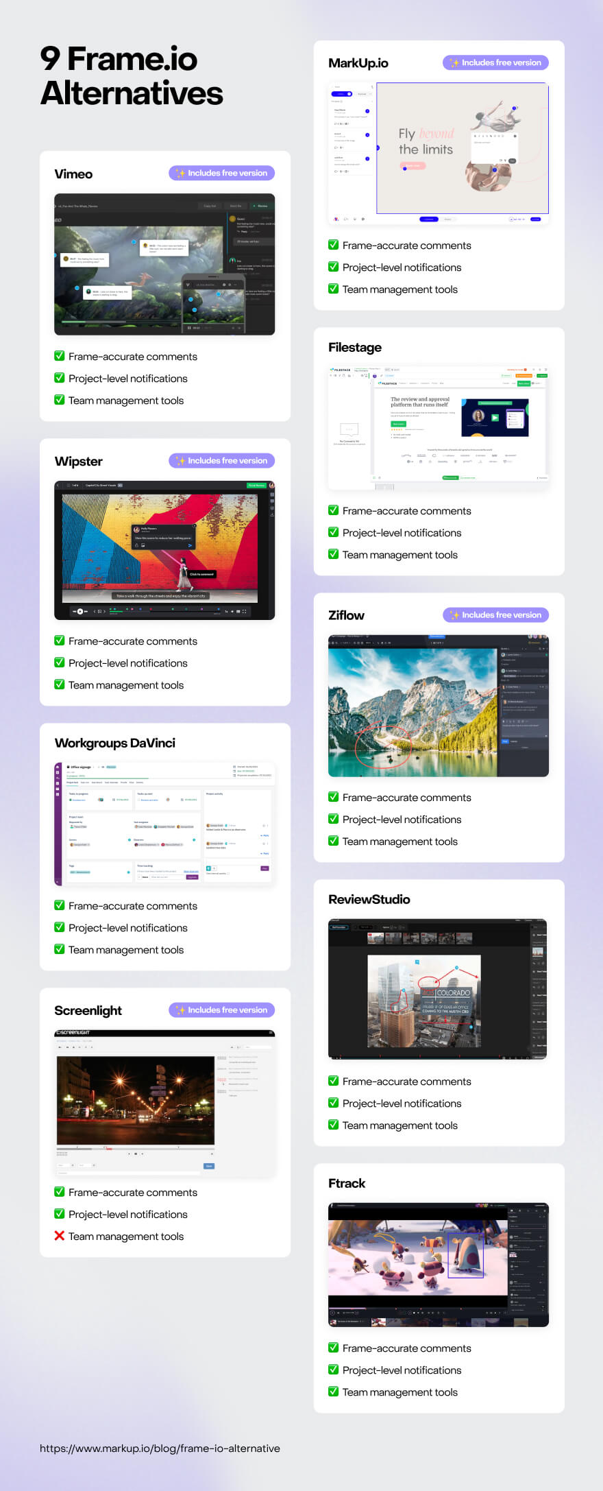 Top 9 Frame.io alternatives for seamless video reviews (2023) MarkUp.io