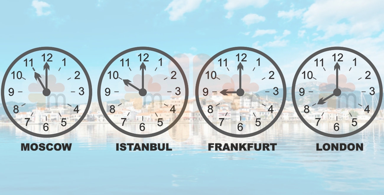 Time Update Do the clocks go back in Marmaris? Marmaris Turkey
