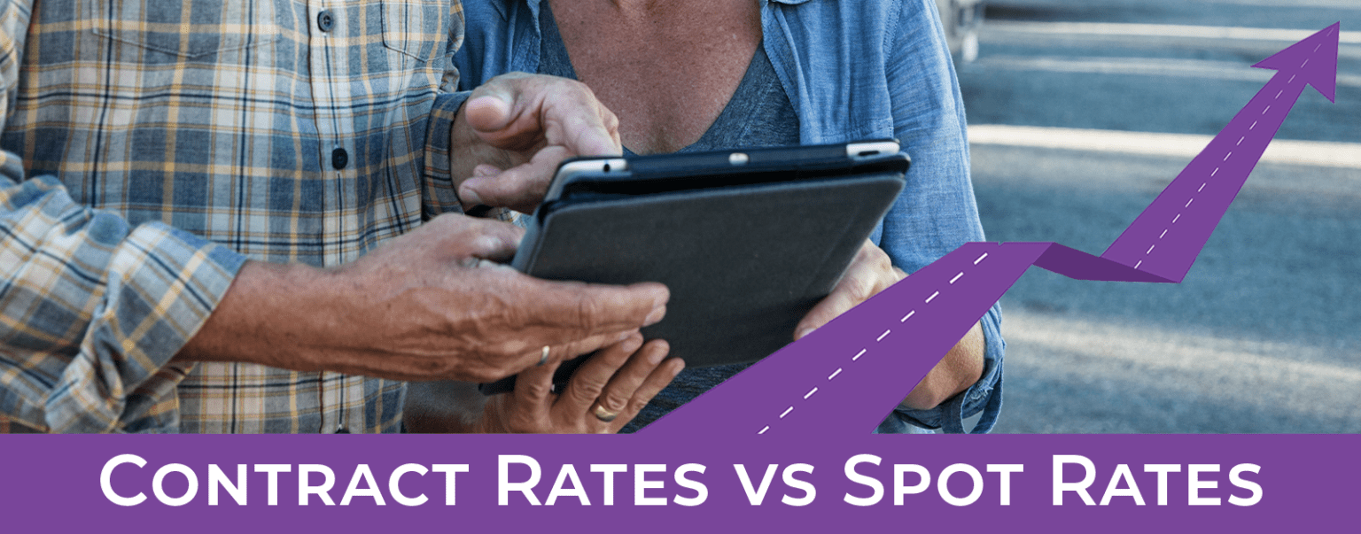 Pricing Models Contract vs Spot Rates