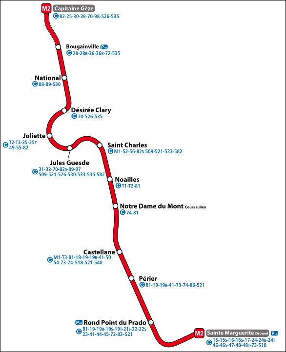 Marseille Transports Métro 2