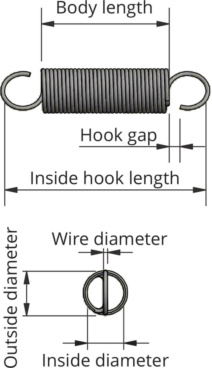 Extension Springs Designed and Manufactured in Australia