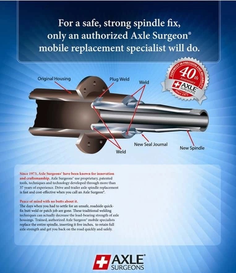 Axle Surgeons Marshalls Truck Repair Rock Springs Wyoming