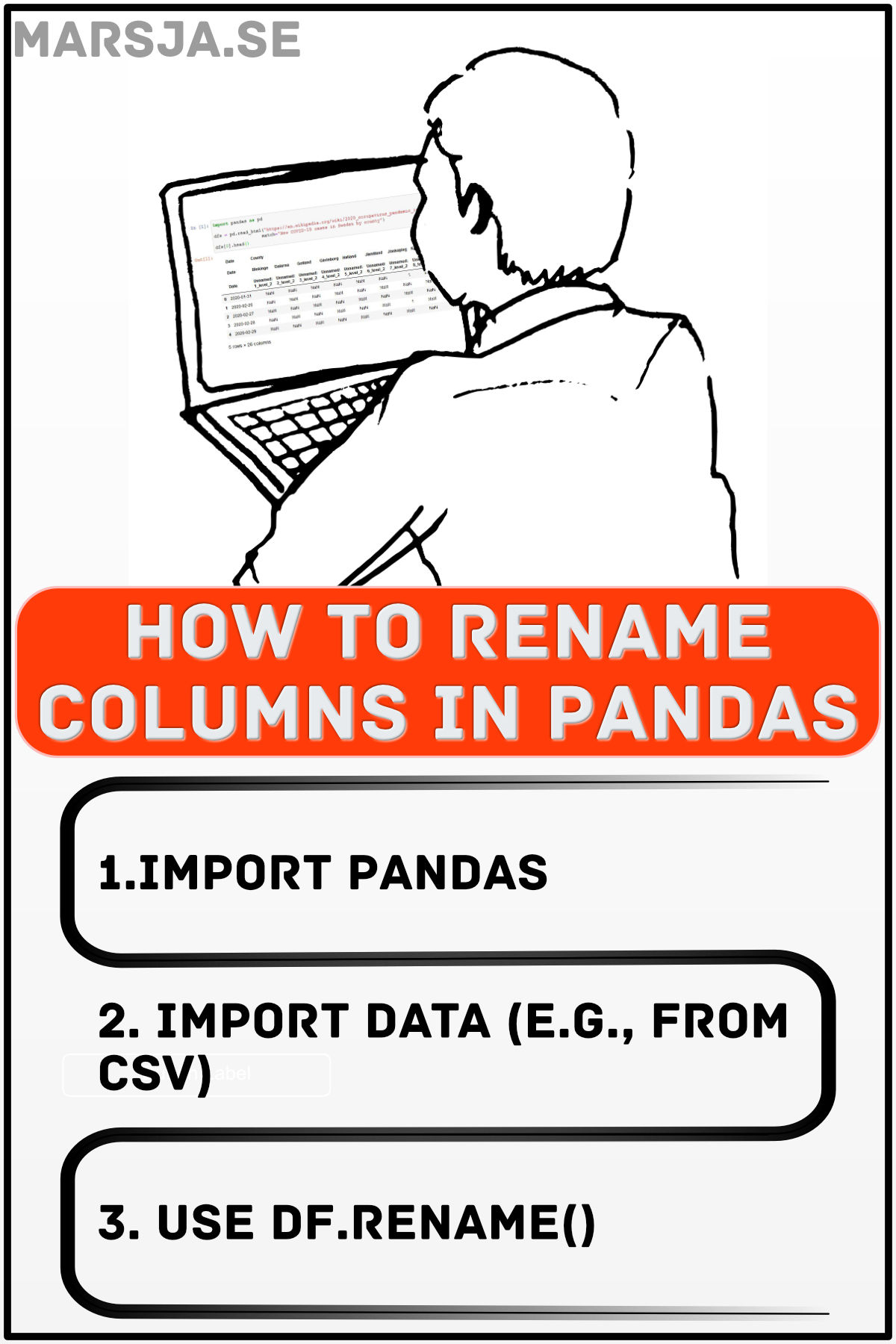 Pandas Tutorial Renaming Columns in Pandas Dataframe