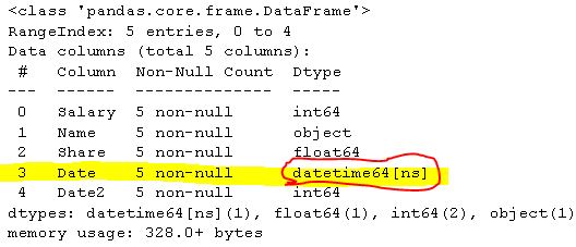 Pandas Convert Column to datetime object/string, integer, CSV & Excel