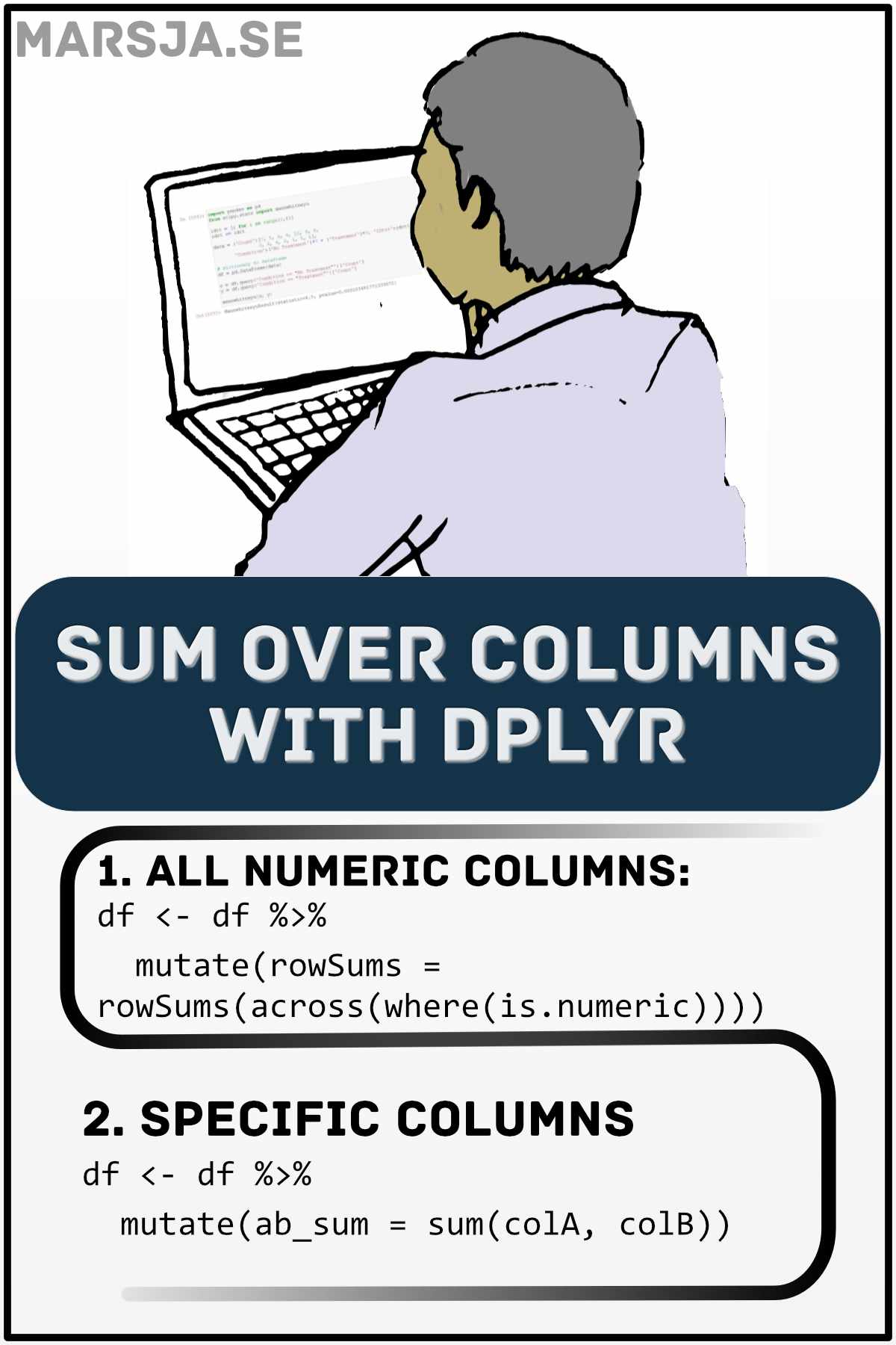 Sum Across Columns in R with dplyr & base Functions