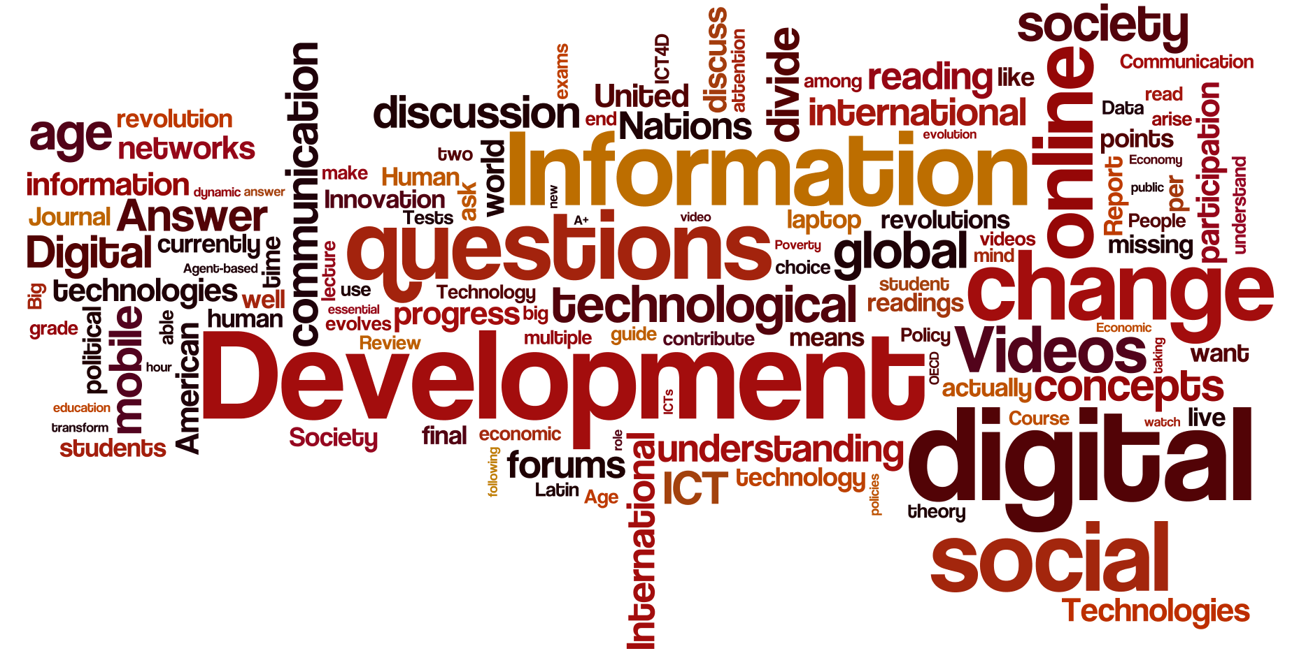 CMN 170 Communication Technology and Social Change